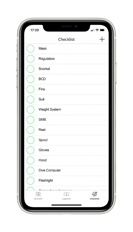 MySNSI_Checklist